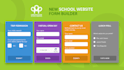 design a modern responsive business website
