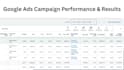 be your google ads expert for campaign setup and management