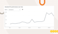 be your professional pinterest marketing guru and content creator