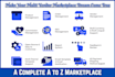 develop woocommerce multivendor marketplace using dokan wcfm wcvendor and wcmp
