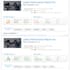 speed up wordpress website permanently and optimize performance