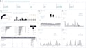 build a power bi analytics dashboard for your business
