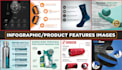 write a professional amazon listing optimization