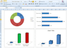 do descriptive and inferential statistical data analysis by spss, minitab