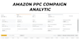 do amazon ppc campaign,amazon ppc management and amazon ppc optimization
