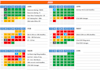 manage business resource planning