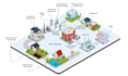 create vector isometric map illustration for website and app