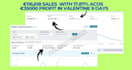 setup your amazon fba PPC campaigns and optimize amazon PPC campaign ads
