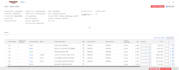 do sap ui5, fiori, odata development  hourly