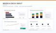 build a professional powerpoint presentation from your excel data