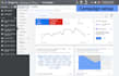 be your ads specialist setup google ads PPC campaign adwords