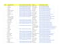 do data entry, excel data entry, pdf coversation,webscraping