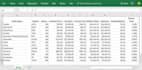 python script to parse, extract, convert data csv, json, html, xml