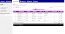 develop database driven web application using php mysql