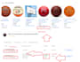 enable google product reviews for your shopping ads