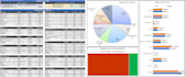create a monthly budget planner