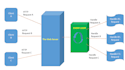 develop rest API in node js backend express js