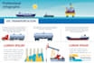 design pro and creative infographics