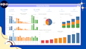 design clean and professional looking tableau dashboards