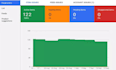 fix google merchant center suspension and gmc misrepresentation issues