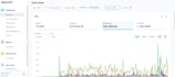 do apple search ads and app store apps marketing