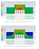 do cfd analysis, fea analysis, thermal analysis on ansys or abaqus