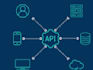 do vimeo sdk and rest API integrations