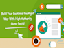 write article for guest posting and submit to top 20 sites