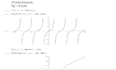 help you in wolfram mathematica related projects