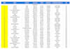 do data entry task and admin tasks