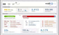 youtube video SEO and promotion services