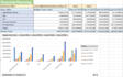do financial planning and budgeting for your business