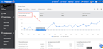 manage walmart seller central with expert team
