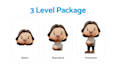 create 3d avatar in my style
