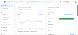 fix your google merchant center suspension