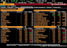 get you financial data from bloomberg