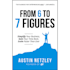 edit your business ebook or lead magnet