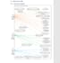 do uml, usecase, class, activity, sequence and system sequence diagrams, and srs