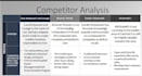 be your business consultant  or management consultant