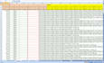do of all kinds data entry web research, scraping, mining