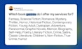do book promotion and ebook marketing using amazon KDP ads