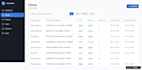ai software custom crm web application saas product development