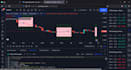 create, debug, update pinescript trading
