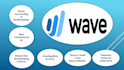 be expert bookkeeper in quickbooks,xero,wave ,zohobooks accounting software