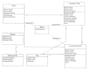 create uml diagrams like usecase, activity, class in 1 day