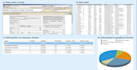 expert build custom website, erp, data app, saas, healthcare, e commerce, cloud