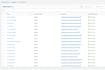 build docker image, devops containerization