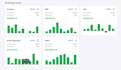 develop a custom trading strategy in tradingview