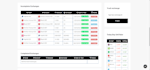 build a complete exchanger website with admin panel
