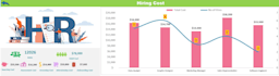 create interactive dashboards using power bi and python